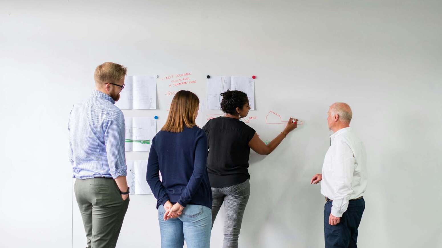 Team working on a project board